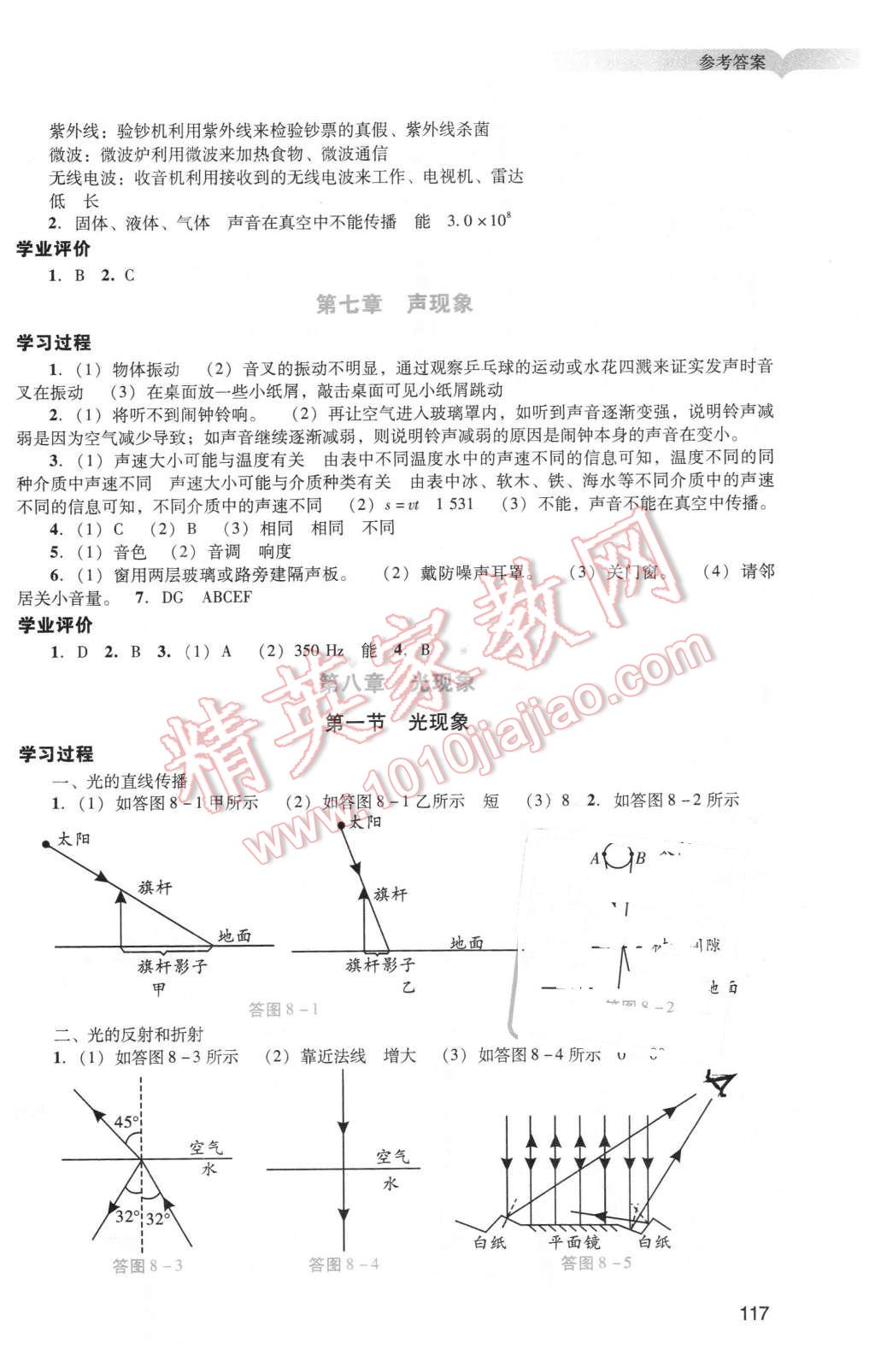 2016年陽光學(xué)業(yè)評(píng)價(jià)九年級(jí)物理下冊(cè)人教版 第19頁