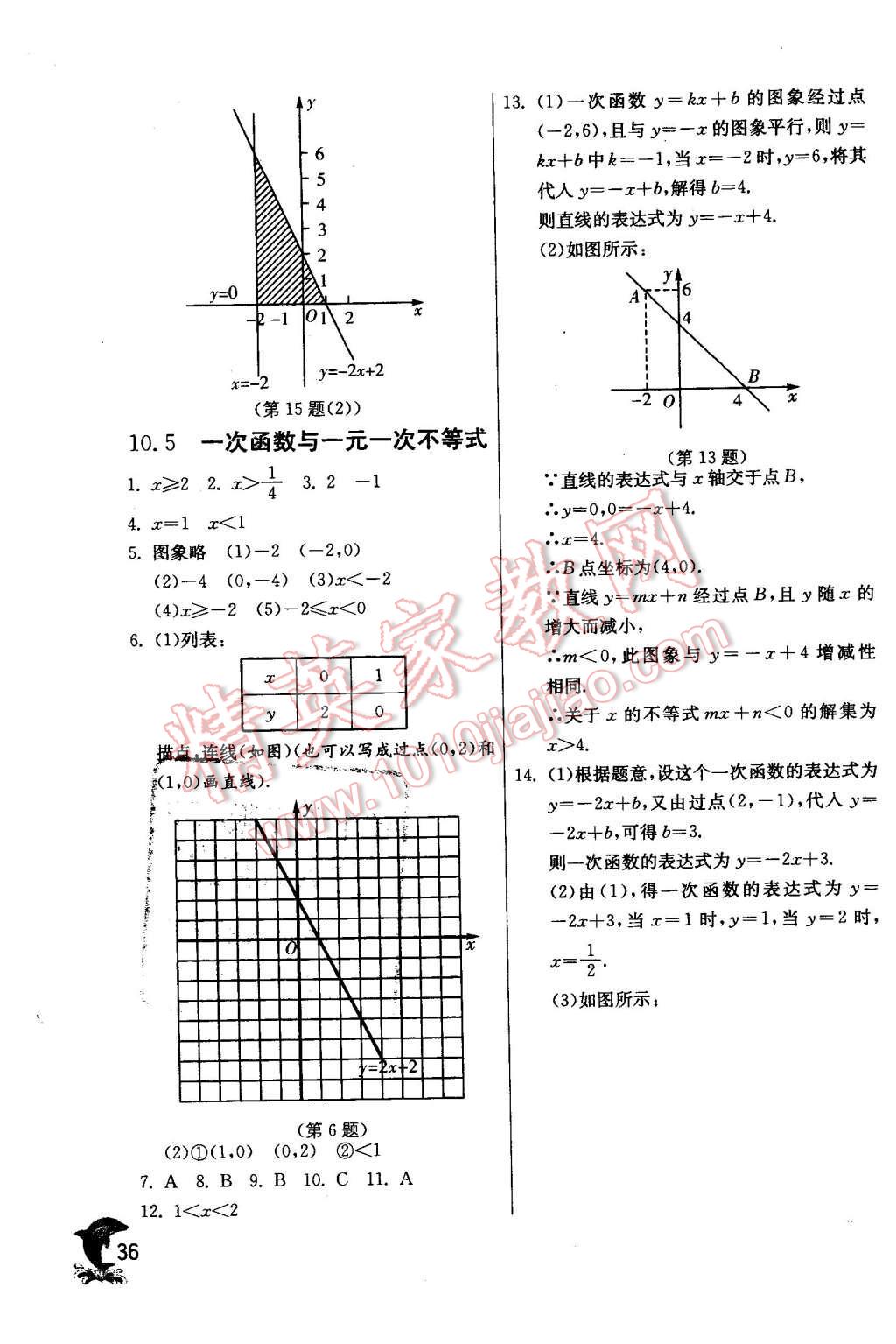 2016年實(shí)驗(yàn)班提優(yōu)訓(xùn)練八年級(jí)數(shù)學(xué)下冊(cè)青島版 第36頁(yè)