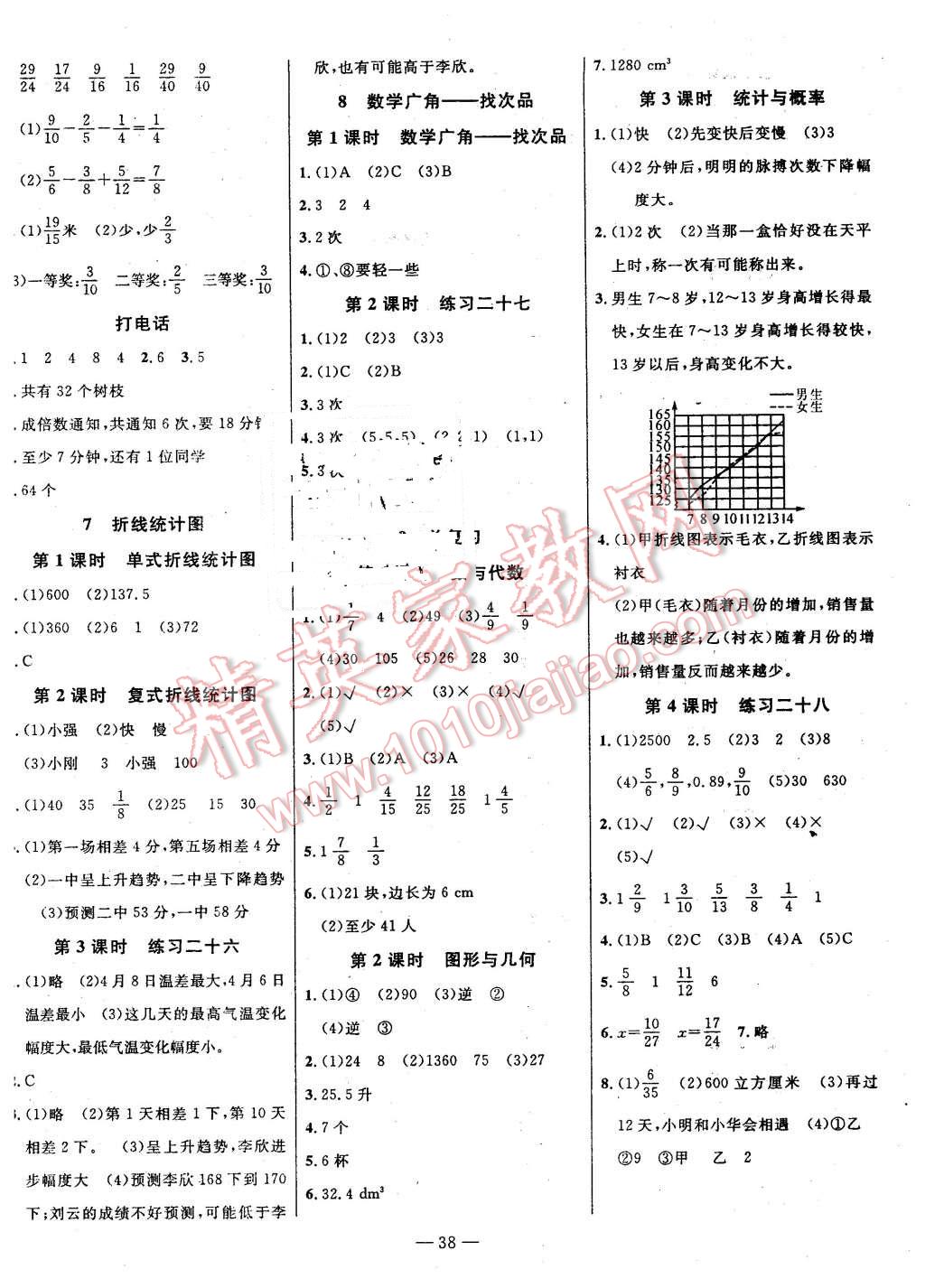 2016年樂(lè)享數(shù)學(xué)導(dǎo)學(xué)練習(xí)五年級(jí)下冊(cè)人教版 第6頁(yè)