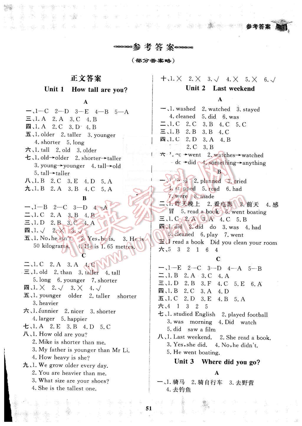 2016年快樂小博士鞏固與提高六年級英語下冊人教版 第1頁