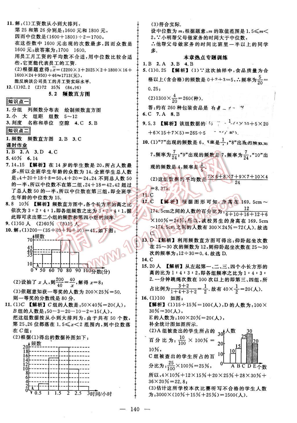 2016年黄冈创优作业导学练八年级数学下册湘教版 第22页