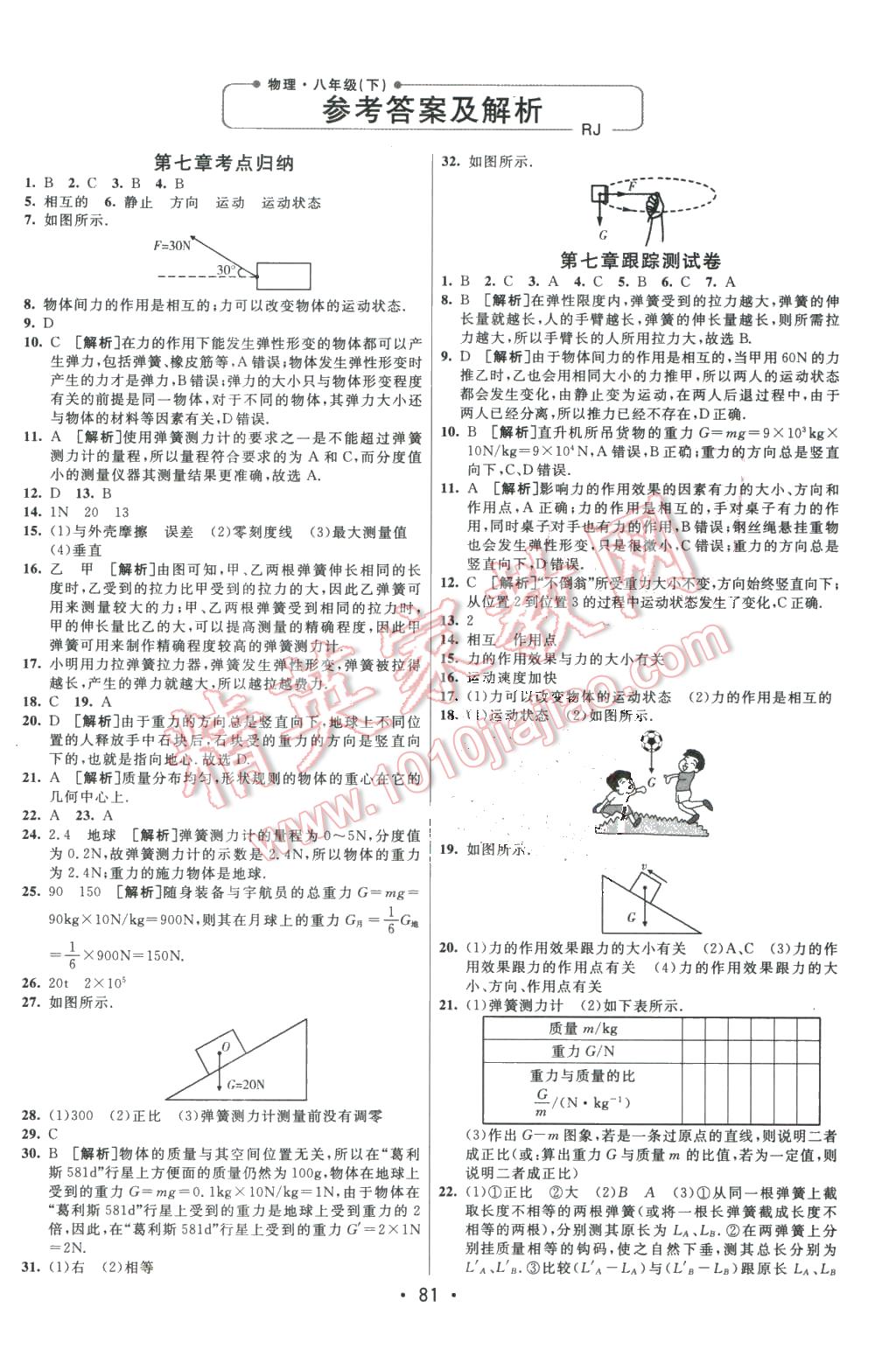 2016年期末考向標海淀新編跟蹤突破測試卷八年級物理下冊人教版 第1頁