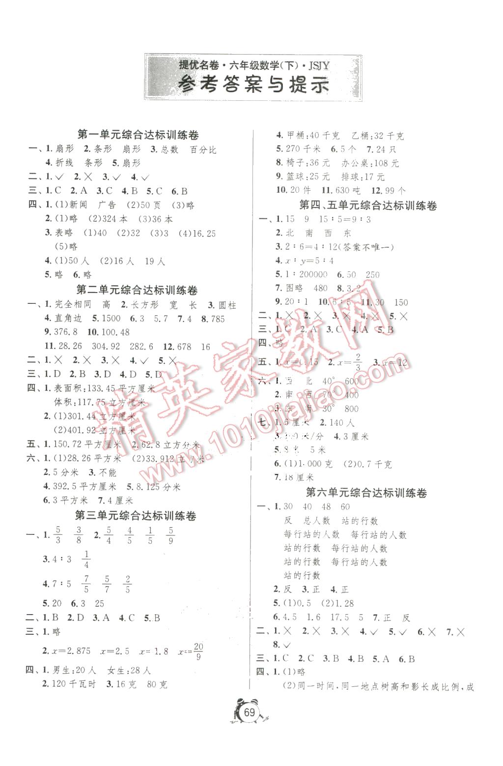 2016年名牌牛皮卷提优名卷六年级数学下册苏教版 第1页