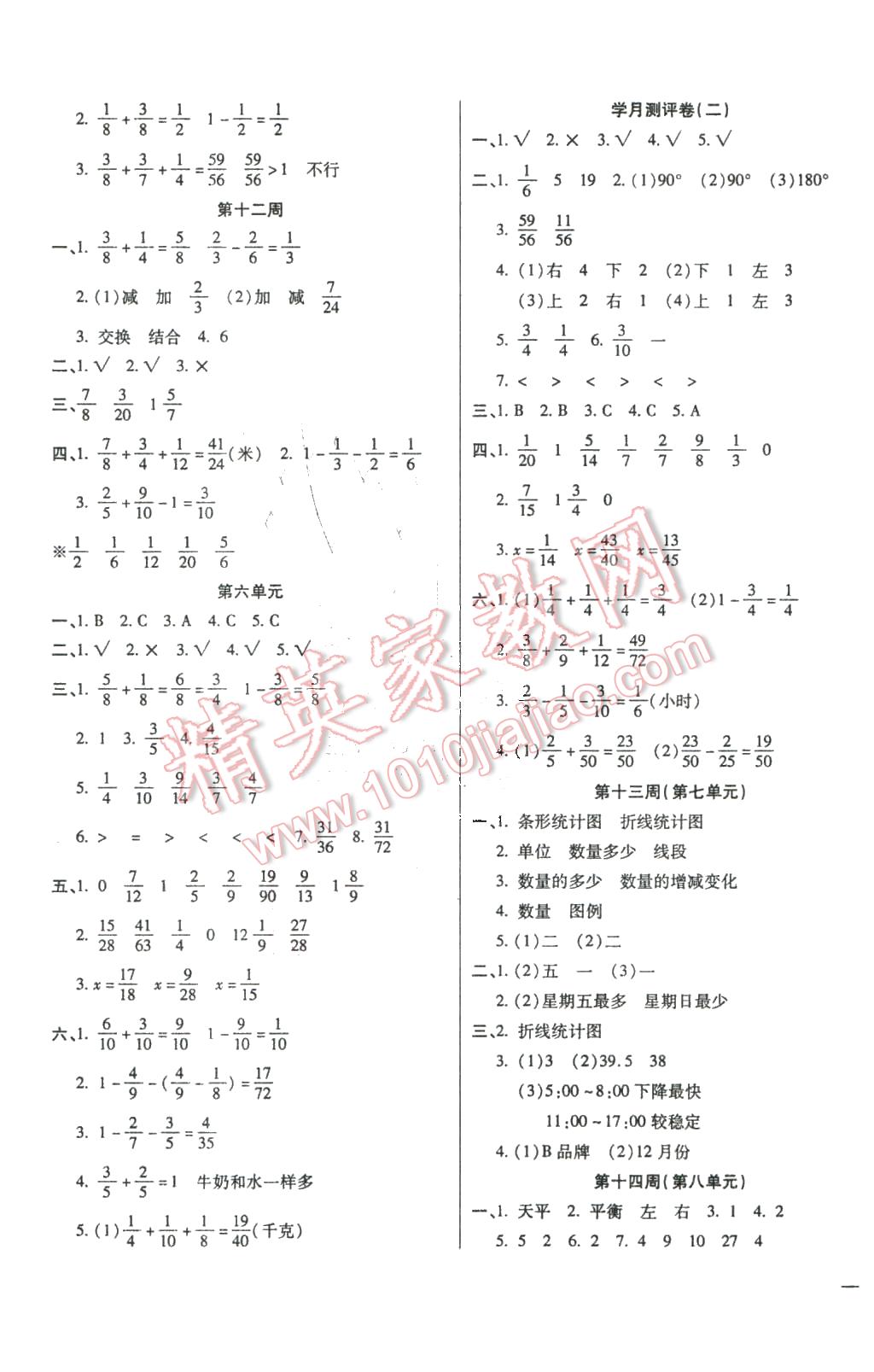 2016年小学周周大考卷五年级数学下册人教版 第5页