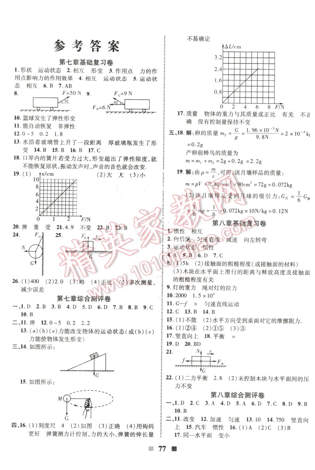 2016年优加全能大考卷八年级物理下册人教版 第1页