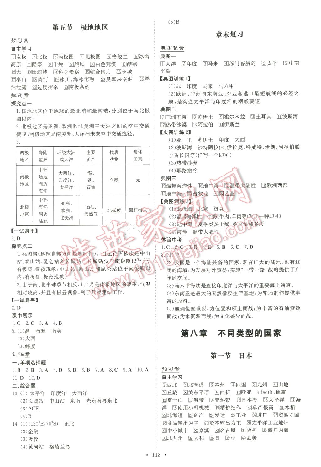 2016年初中同步学习导与练导学探究案七年级地理下册商务星球版 第6页