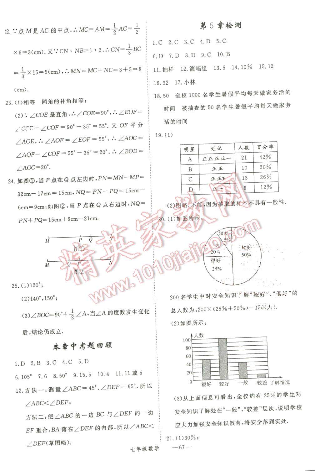 2016年時習(xí)之期末加寒假七年級數(shù)學(xué)滬科版 第4頁