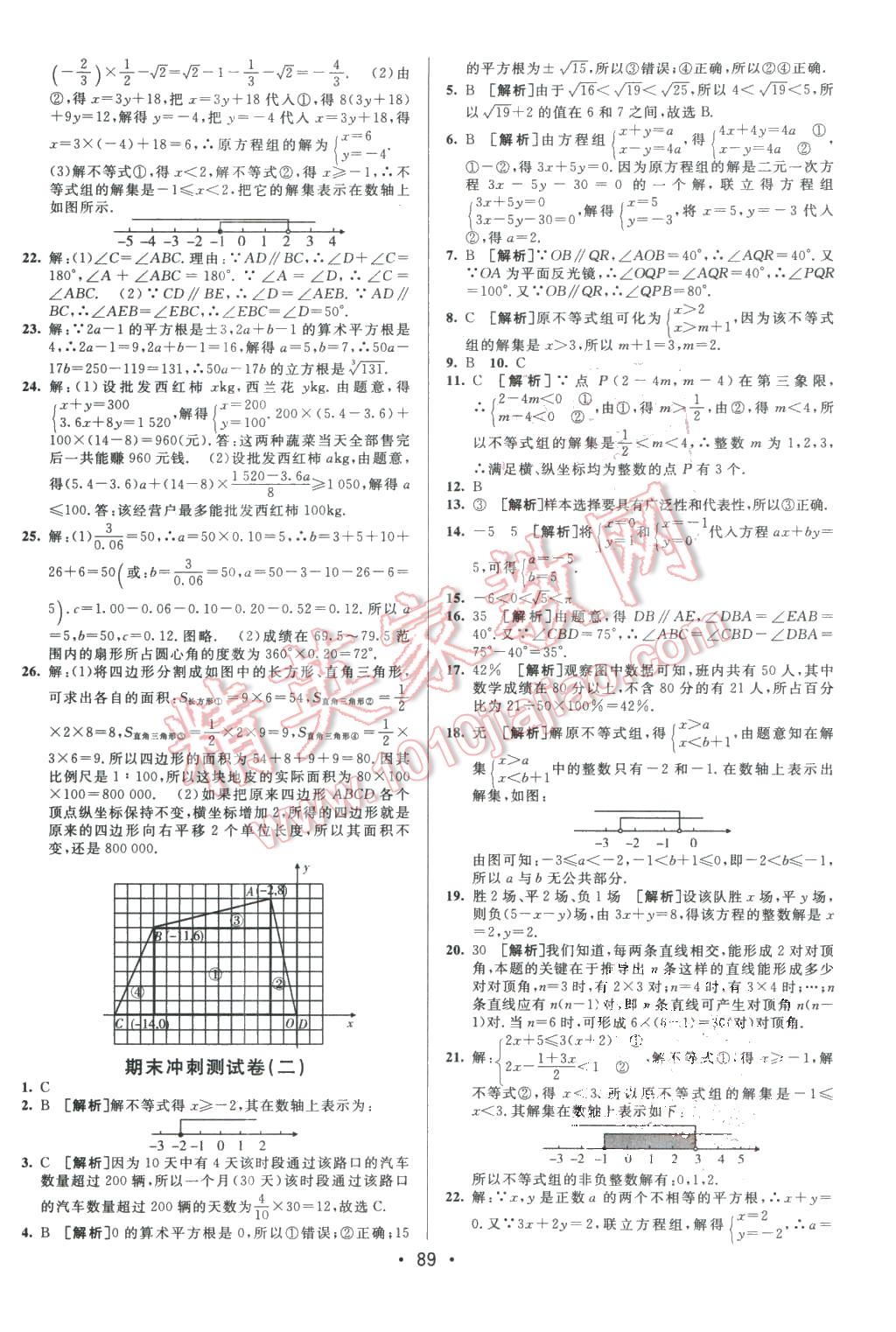 2016年期末考向標(biāo)海淀新編跟蹤突破測(cè)試卷七年級(jí)數(shù)學(xué)下冊(cè)人教版 第13頁(yè)