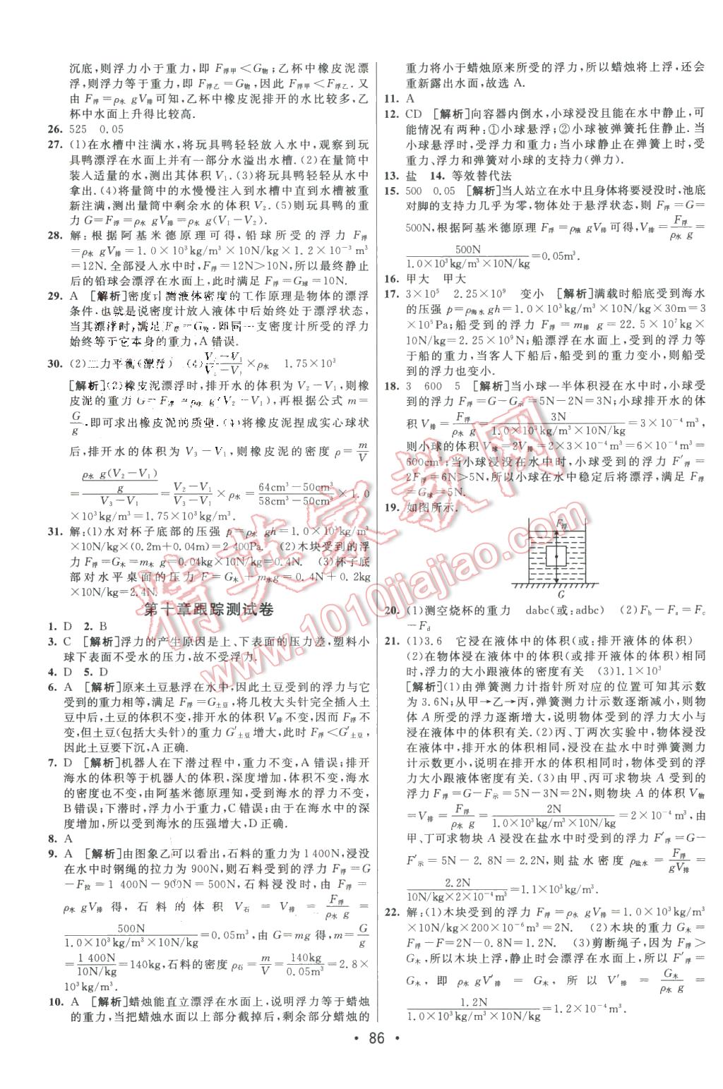 2016年期末考向標海淀新編跟蹤突破測試卷八年級物理下冊人教版 第6頁