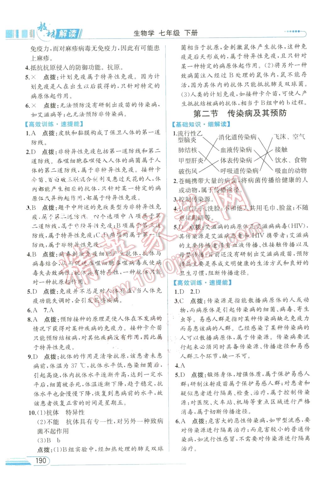 2016年教材解读七年级生物学下册济南版 第16页