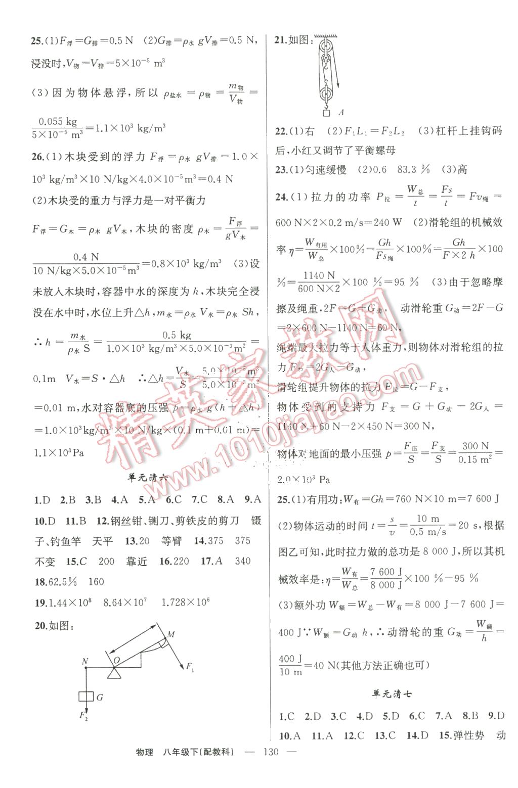 2016年四清導(dǎo)航八年級(jí)物理下冊(cè)科教版 第15頁(yè)