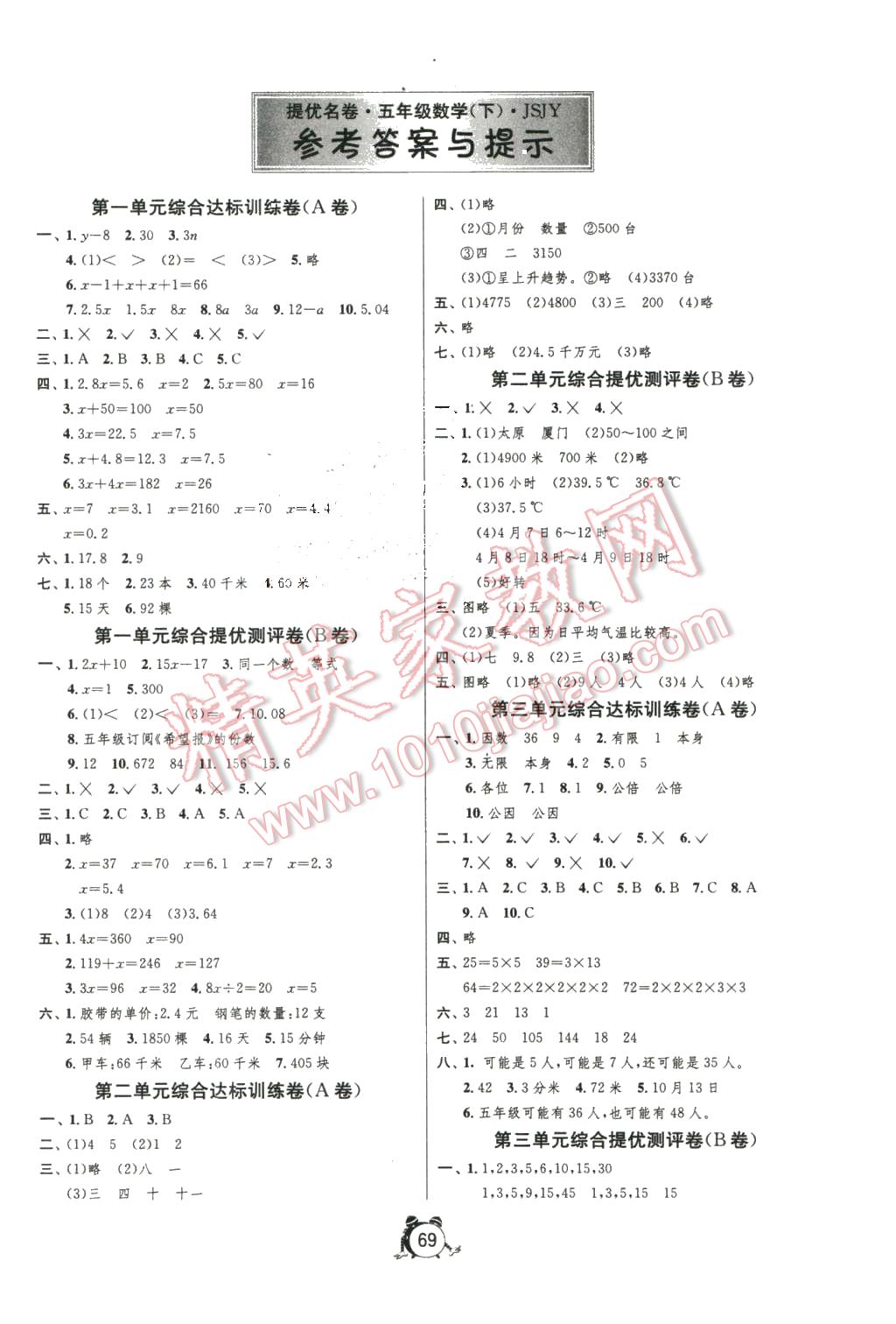 2016年名牌牛皮卷提优名卷五年级数学下册江苏版 第1页