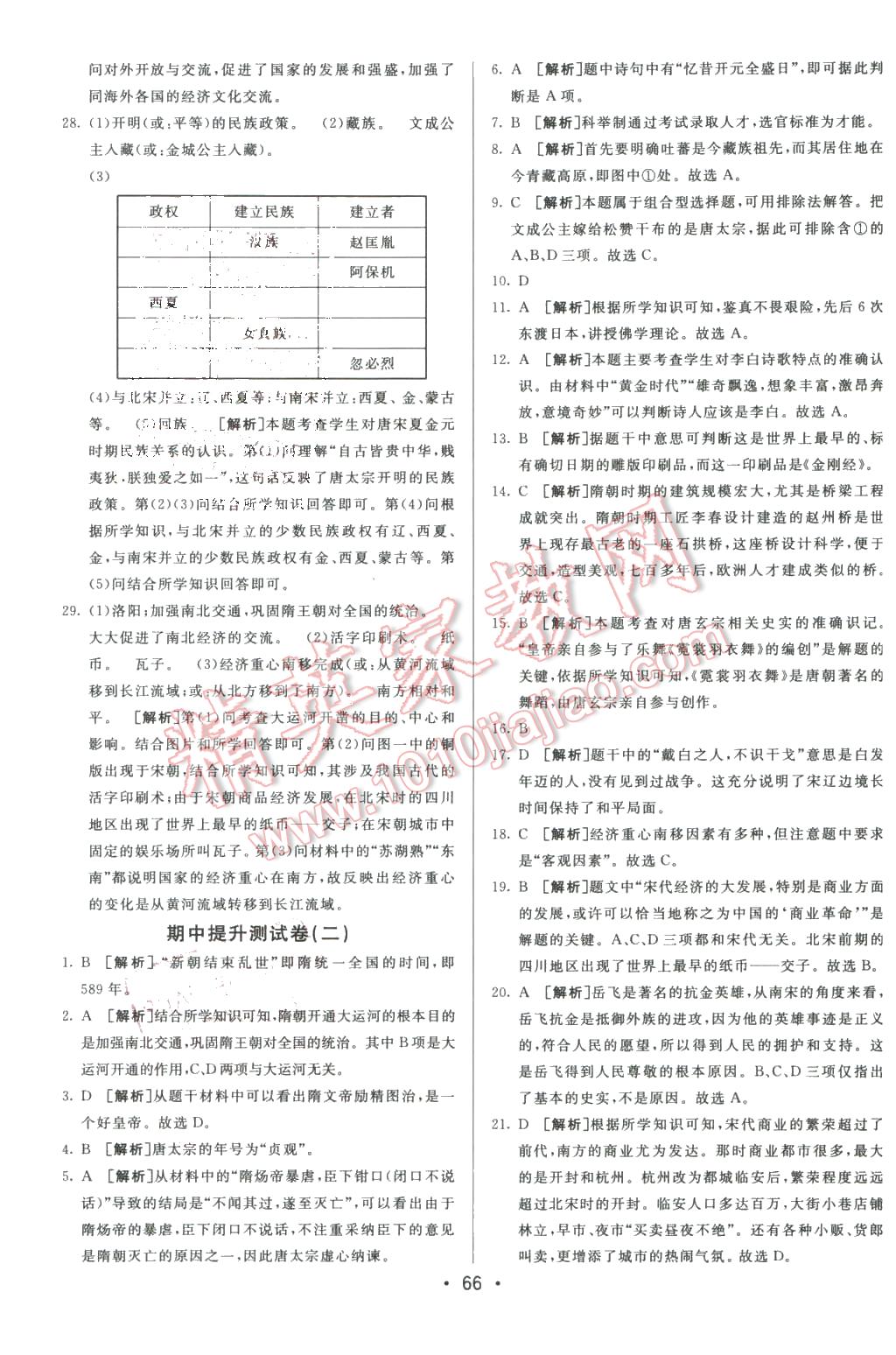 2016年期末考向標(biāo)海淀新編跟蹤突破測(cè)試卷七年級(jí)歷史下冊(cè)人教版 第6頁(yè)