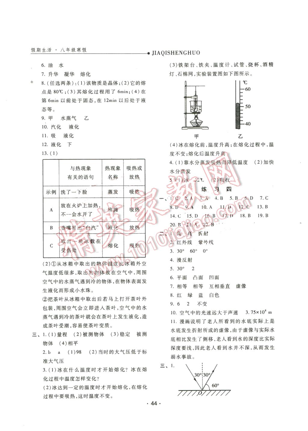 2016年假期生活八年級(jí)物理人教版方圓電子音像出版社 第2頁(yè)