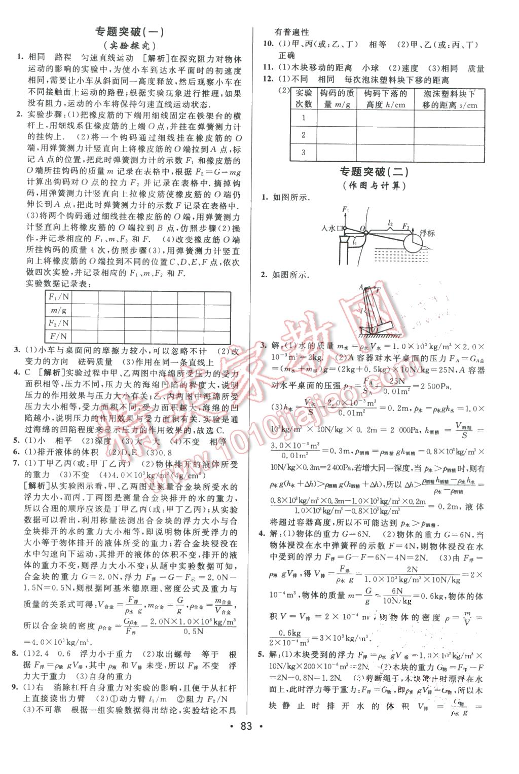 2016年期末考向標(biāo)海淀新編跟蹤突破測(cè)試卷八年級(jí)物理下冊(cè)滬科版 第11頁(yè)