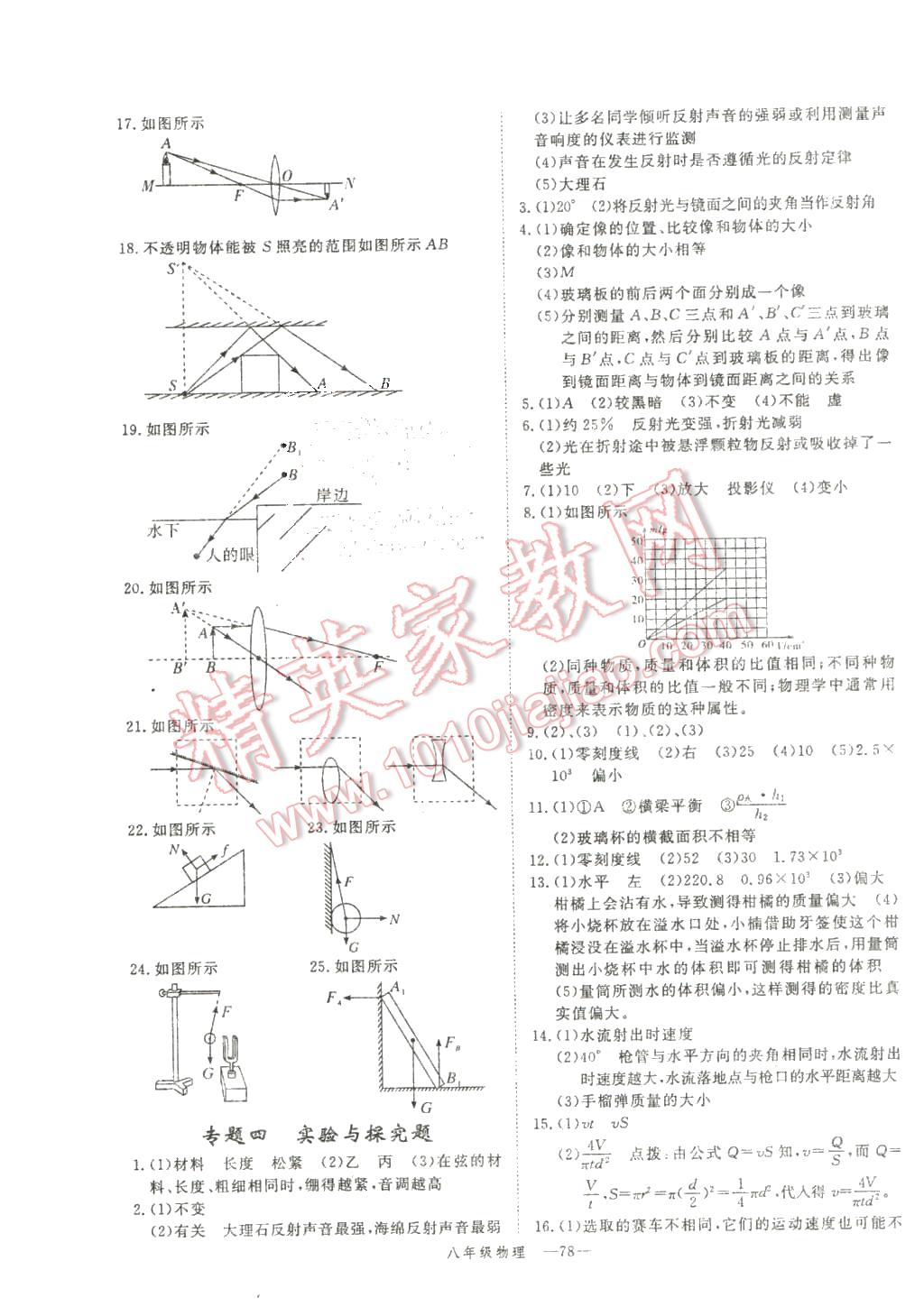 2016年时习之期末加寒假八年级物理沪科版 第7页