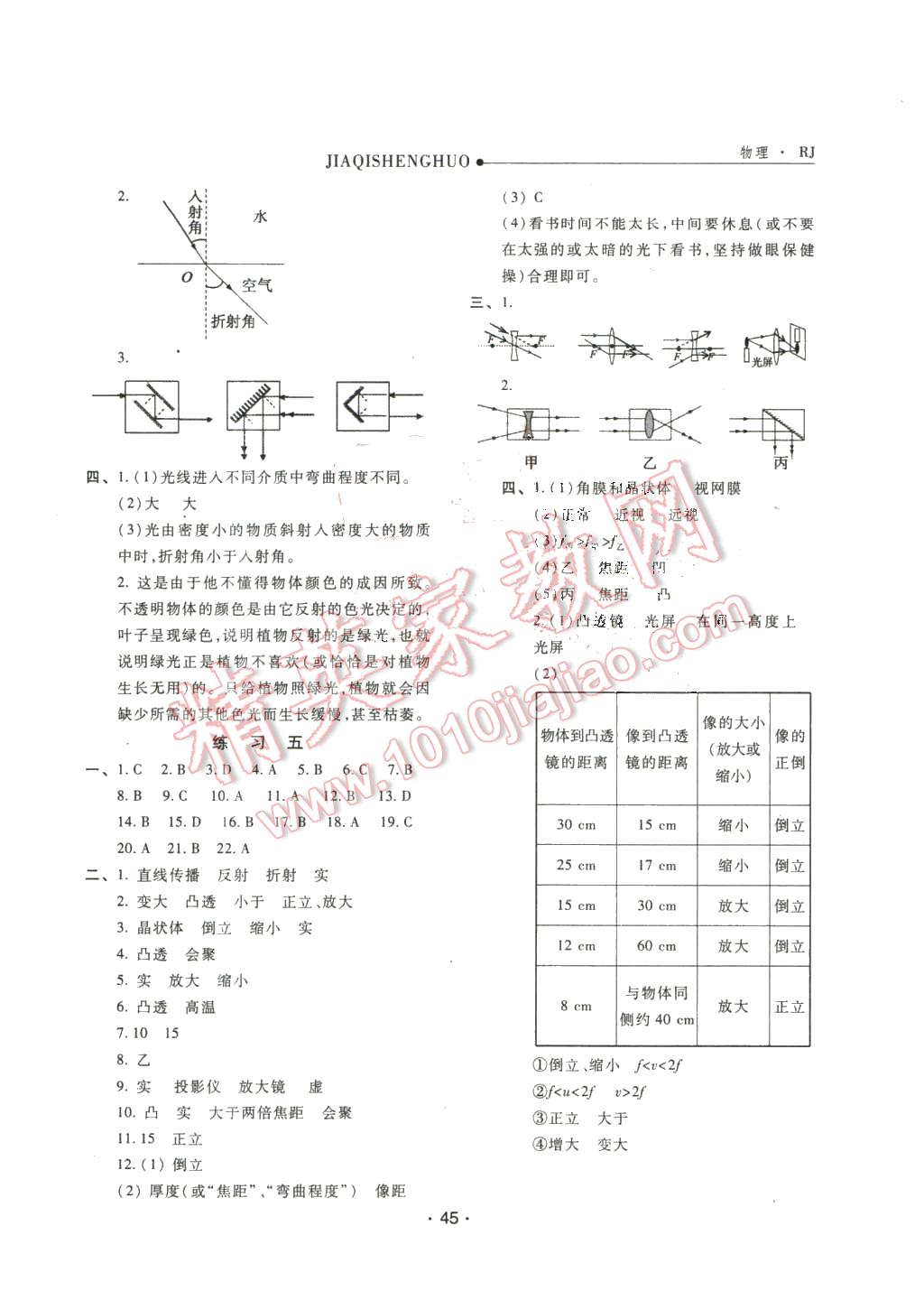 2016年假期生活八年級物理人教版方圓電子音像出版社 第3頁