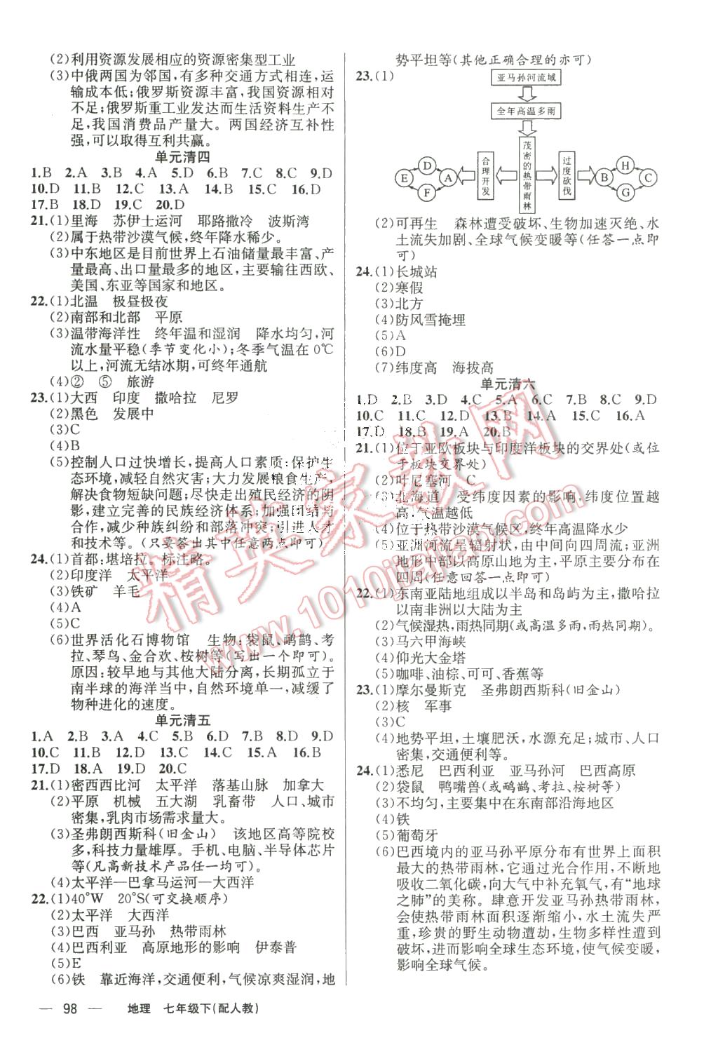 2016年四清導航七年級地理下冊人教版 第8頁