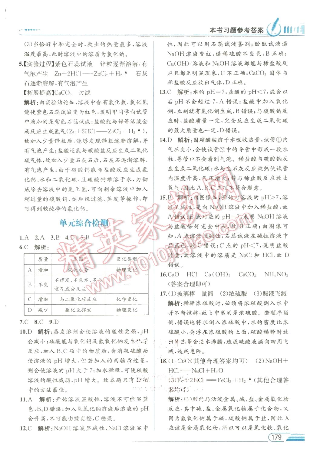 2016年教材解讀九年級化學(xué)下冊魯教版 第6頁