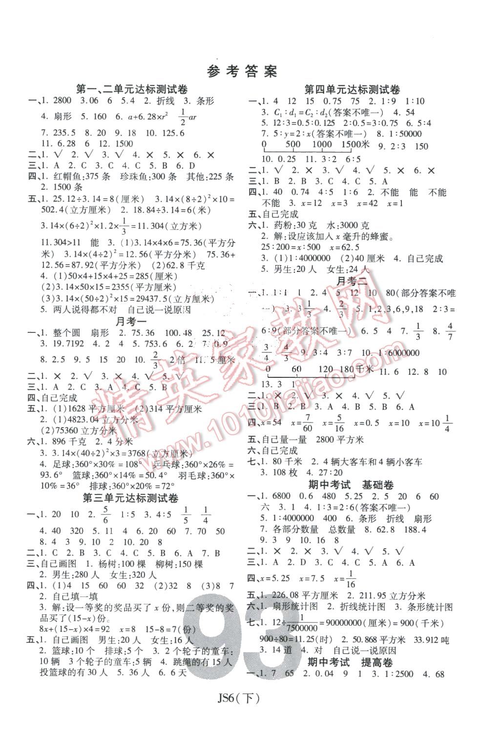 2016年期末100分沖刺卷六年級數(shù)學下冊江蘇版 第1頁