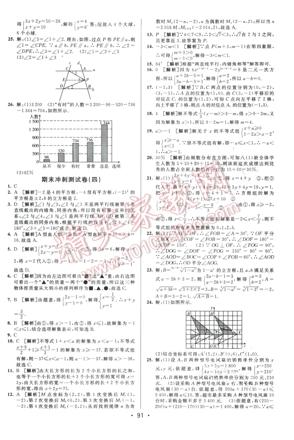 2016年期末考向標海淀新編跟蹤突破測試卷七年級數(shù)學下冊人教版 第15頁