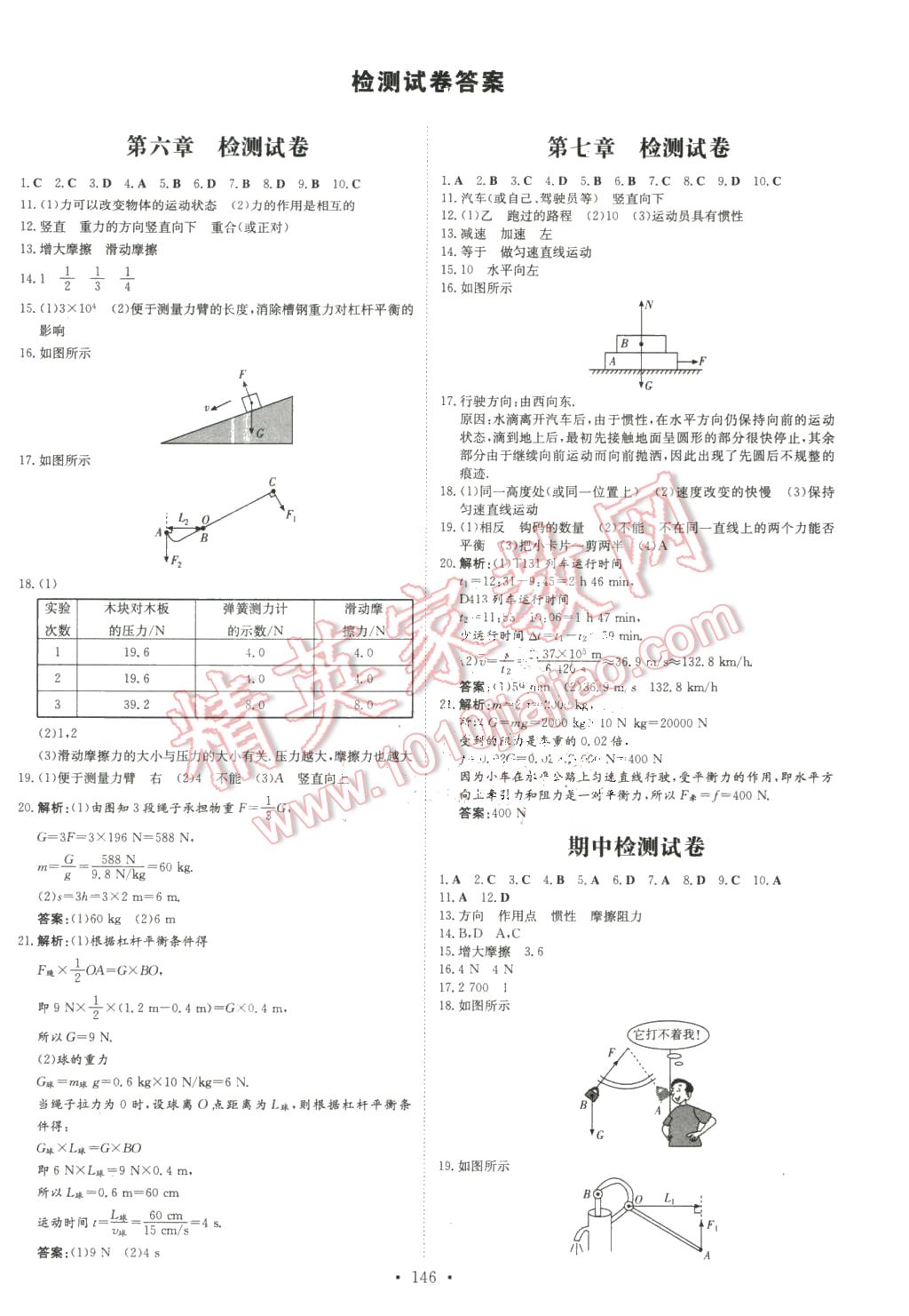 2016年初中同步學(xué)習(xí)導(dǎo)與練導(dǎo)學(xué)探究案八年級(jí)物理下冊(cè)粵滬版 第10頁