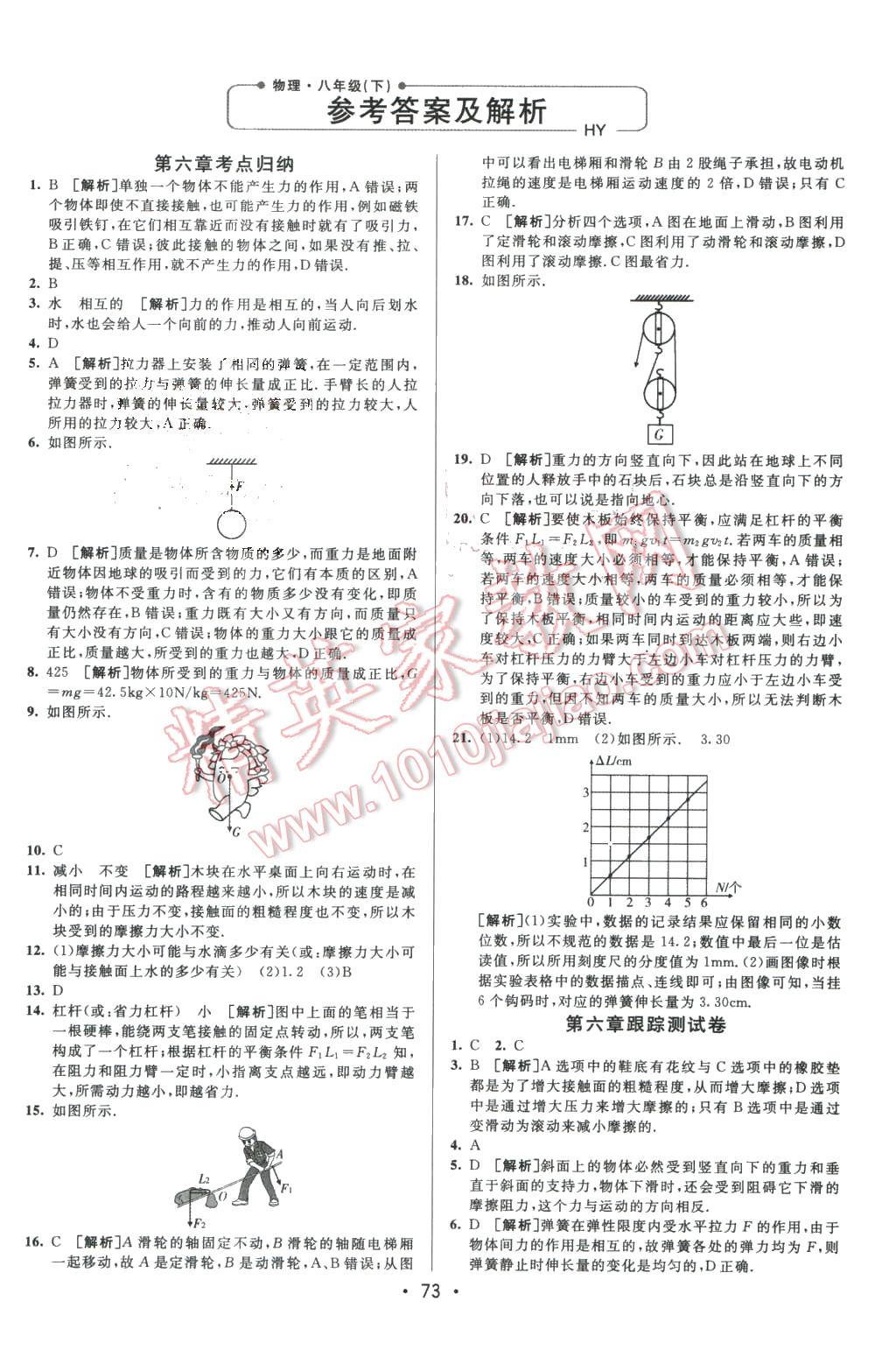 2016年期末考向标海淀新编跟踪突破测试卷八年级物理下册沪粤版 第1页