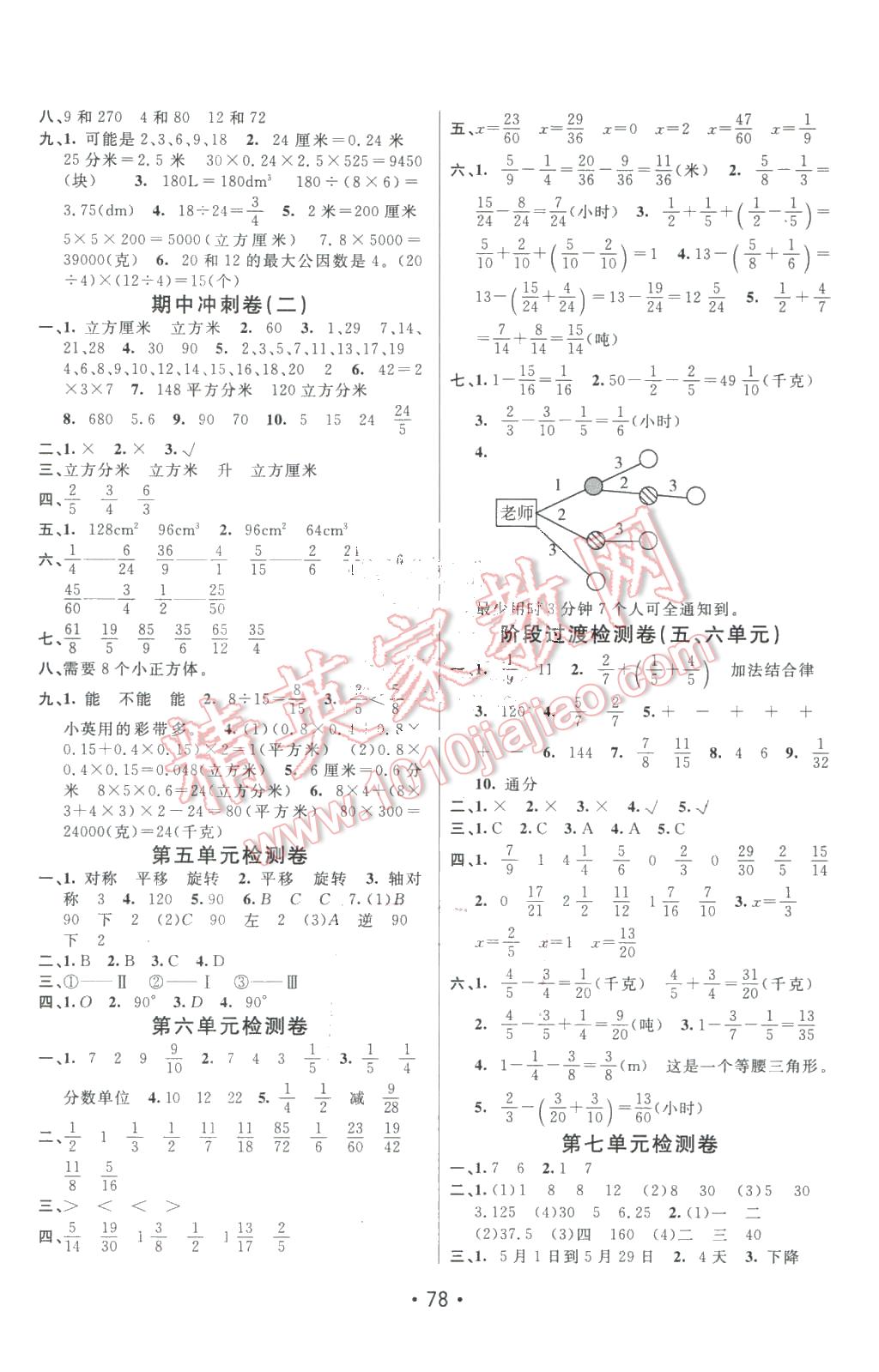 2016年期末100分闖關(guān)海淀考王五年級數(shù)學(xué)下冊人教版 第2頁