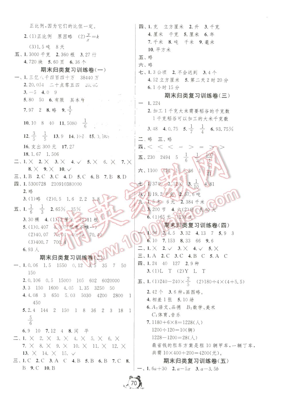 2016年名牌牛皮卷提優(yōu)名卷六年級數學下冊蘇教版 第2頁