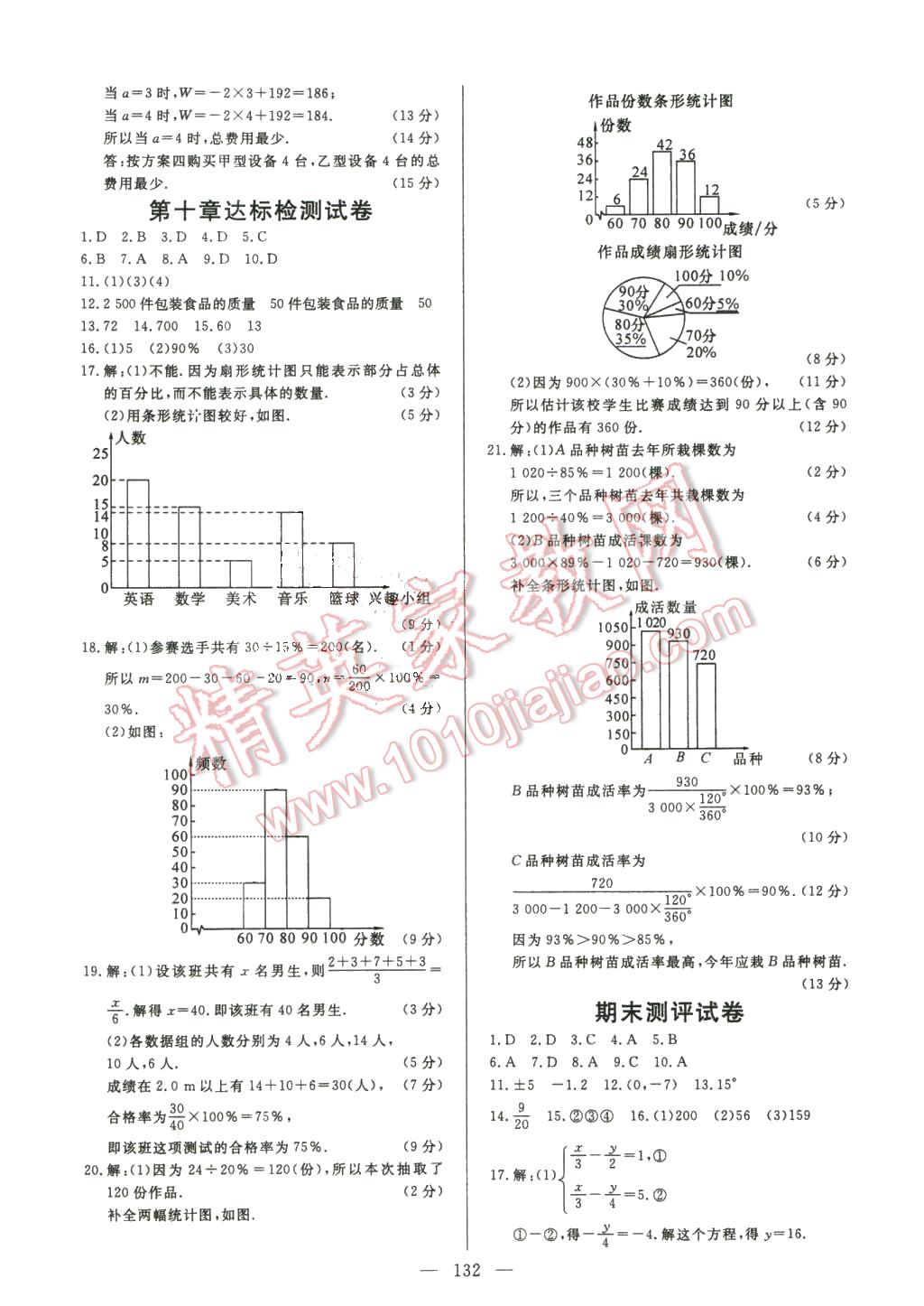 2016年课堂达标检测七年级数学下册人教版 第22页