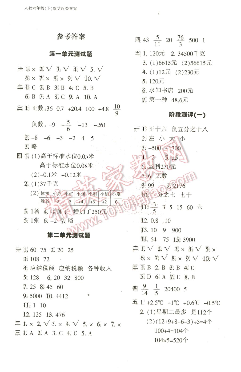 2016年期末闯关100分六年级数学下册人教版 第1页