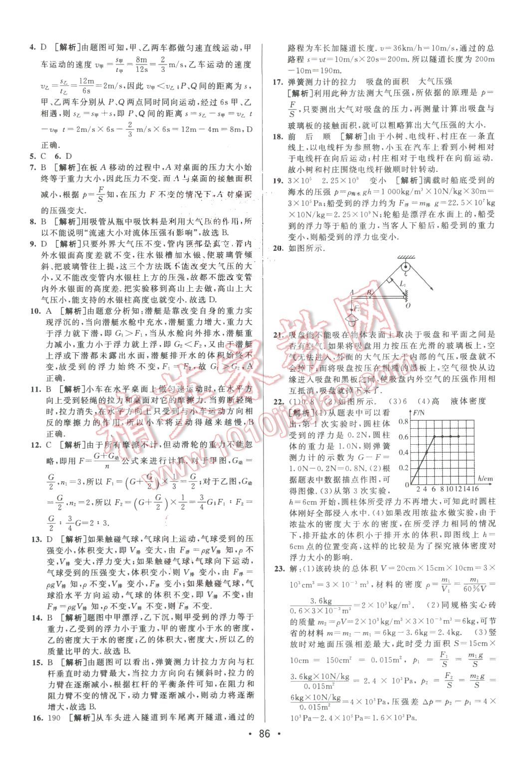 2016年期末考向標(biāo)海淀新編跟蹤突破測(cè)試卷八年級(jí)物理下冊(cè)滬粵版 第14頁(yè)