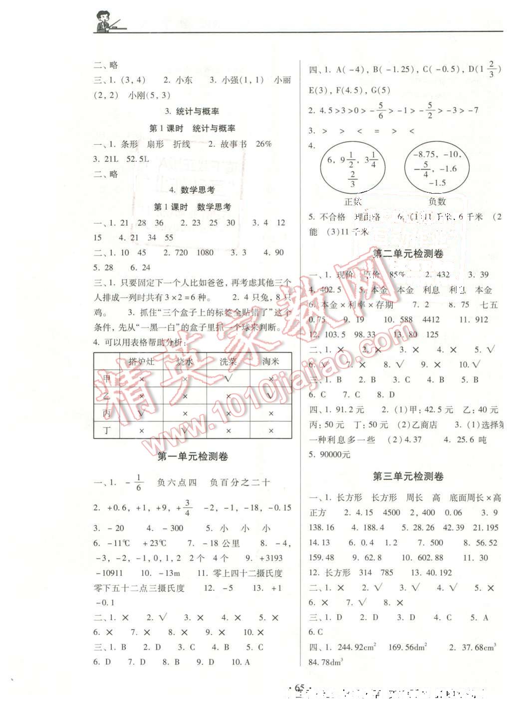 2016年名校名師培優(yōu)作業(yè)本加核心試卷六年級(jí)數(shù)學(xué)下冊(cè)人教版 第5頁(yè)