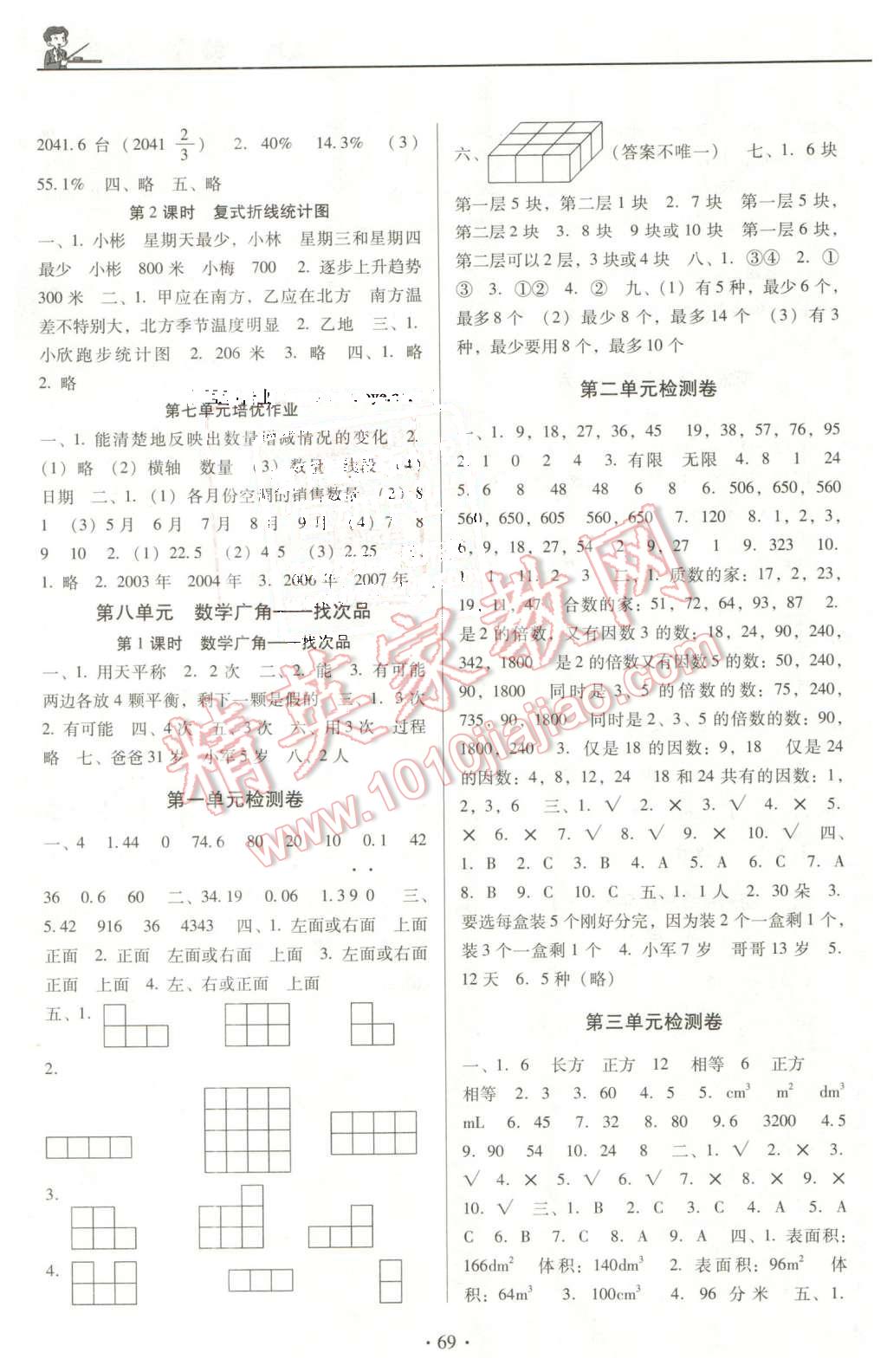 2016年名校名師培優(yōu)作業(yè)本加核心試卷五年級數(shù)學下冊人教版 第5頁