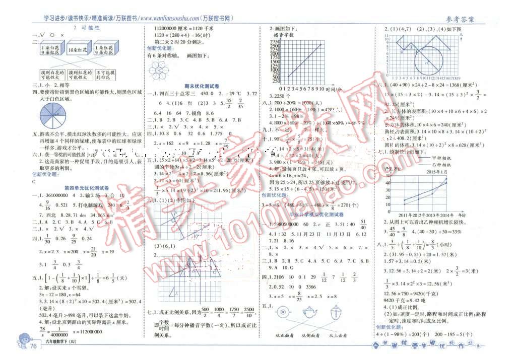 2016年全優(yōu)訓(xùn)練零失誤優(yōu)化作業(yè)本六年級數(shù)學(xué)下冊北京版 第6頁