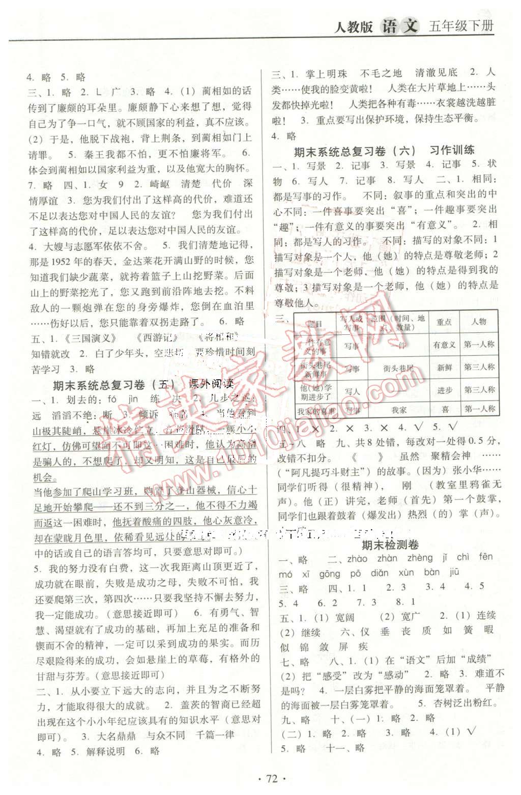 2016年名校名師培優(yōu)作業(yè)本加核心試卷五年級(jí)語(yǔ)文下冊(cè)人教版 第8頁(yè)