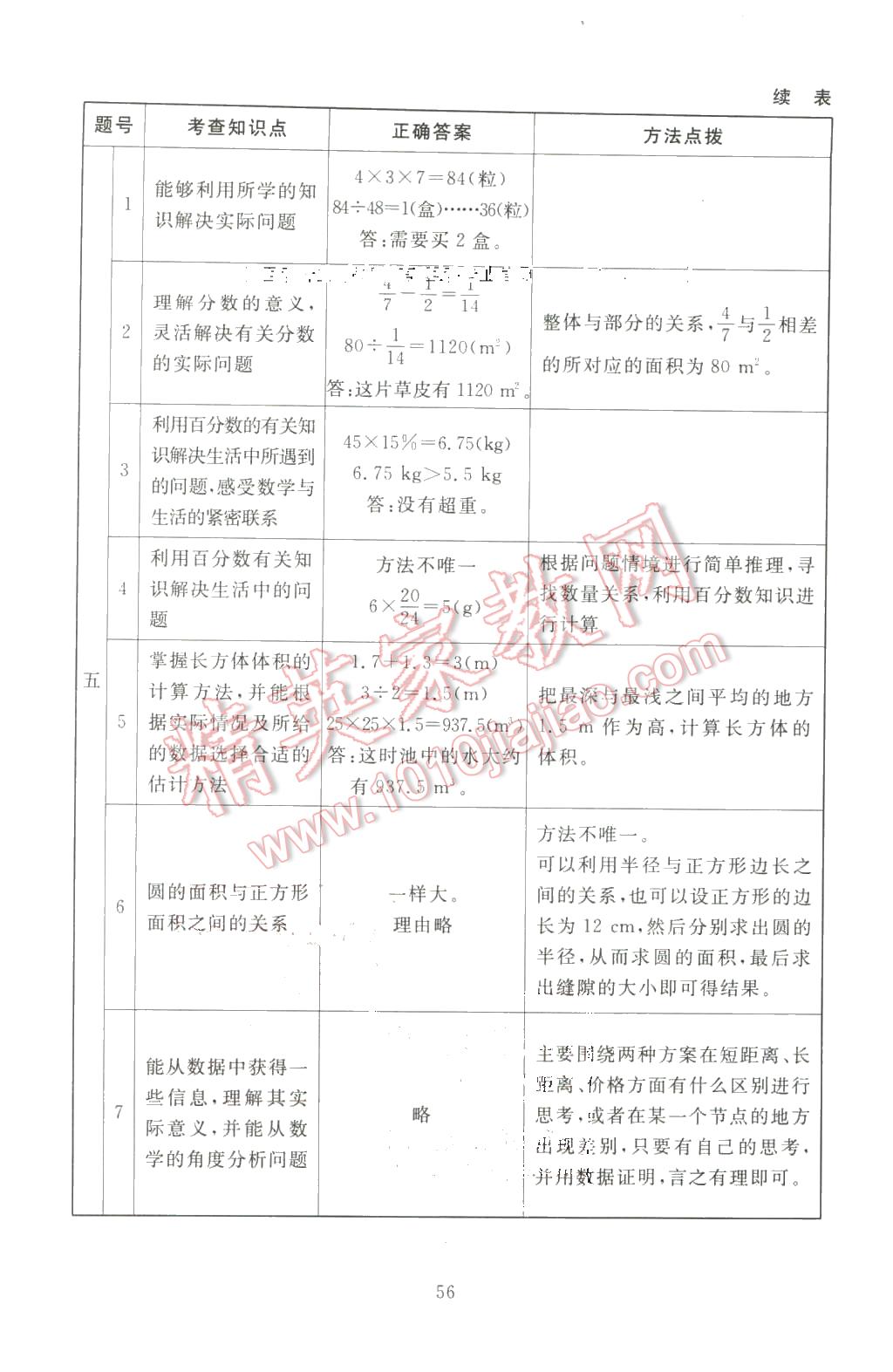 2016年海淀名师伴你学同步学练测六年级数学下册北师大版 第24页