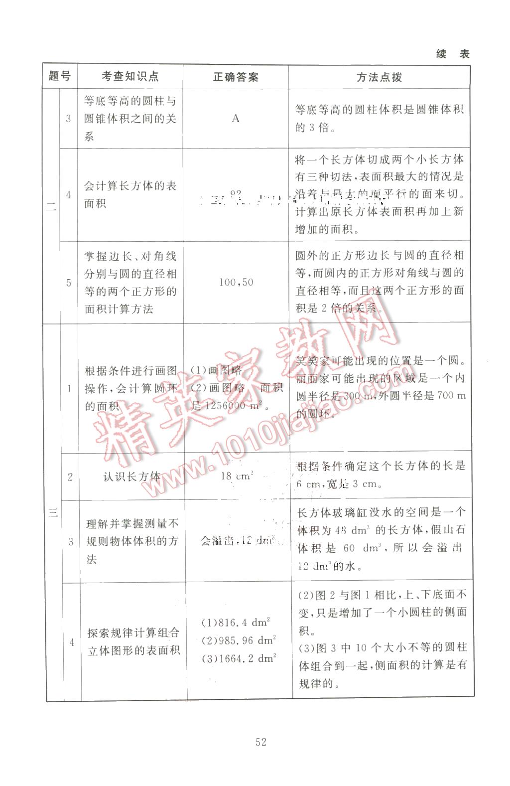 2016年海淀名师伴你学同步学练测六年级数学下册北师大版 第20页