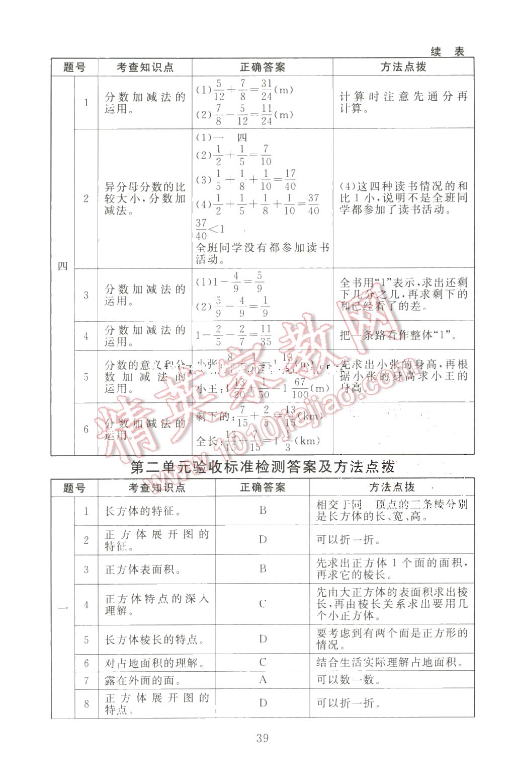 2016年海淀名师伴你学同步学练测五年级数学下册北师大版 第7页