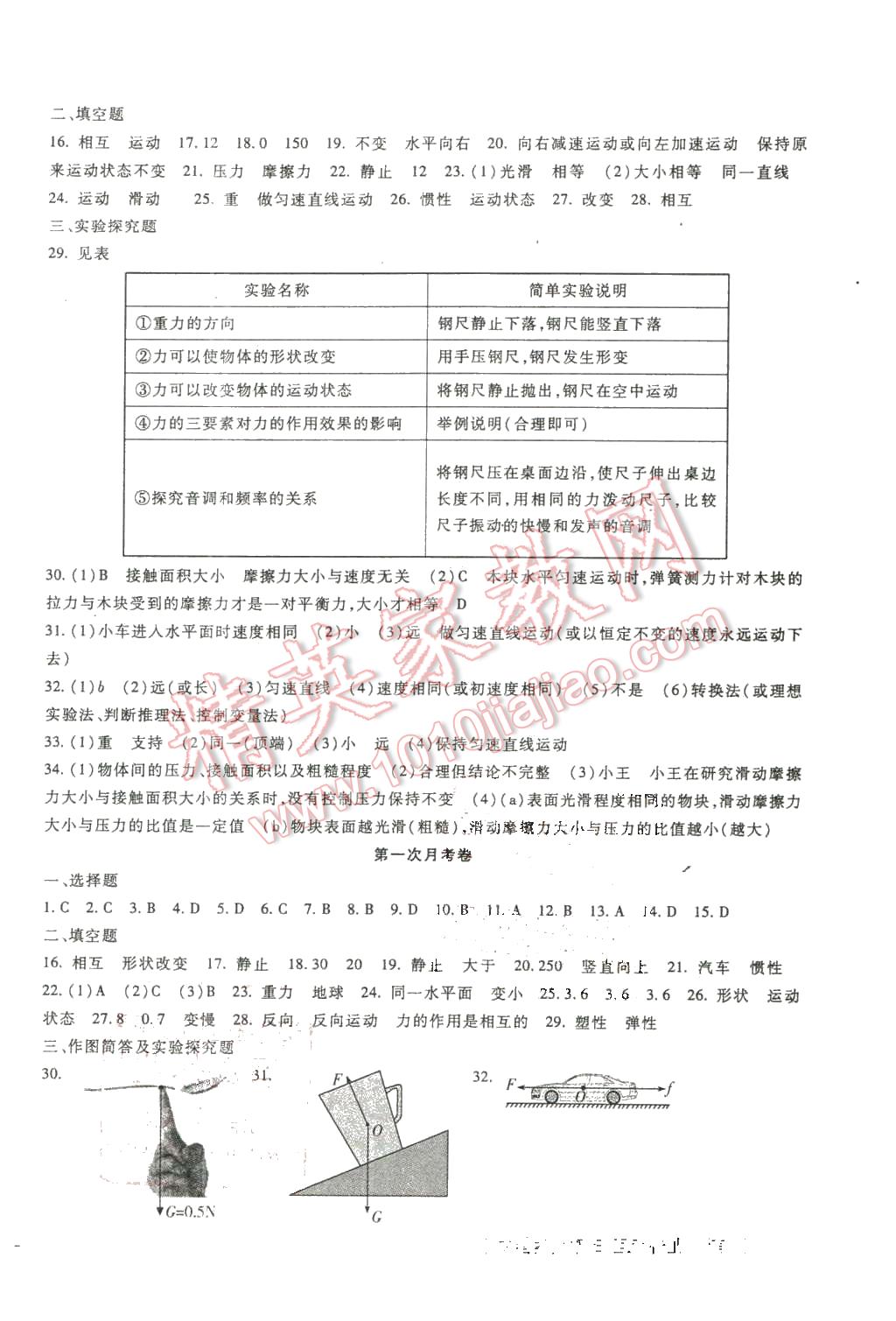 2016年海淀金卷八年級(jí)物理下冊(cè)人教版 第2頁(yè)