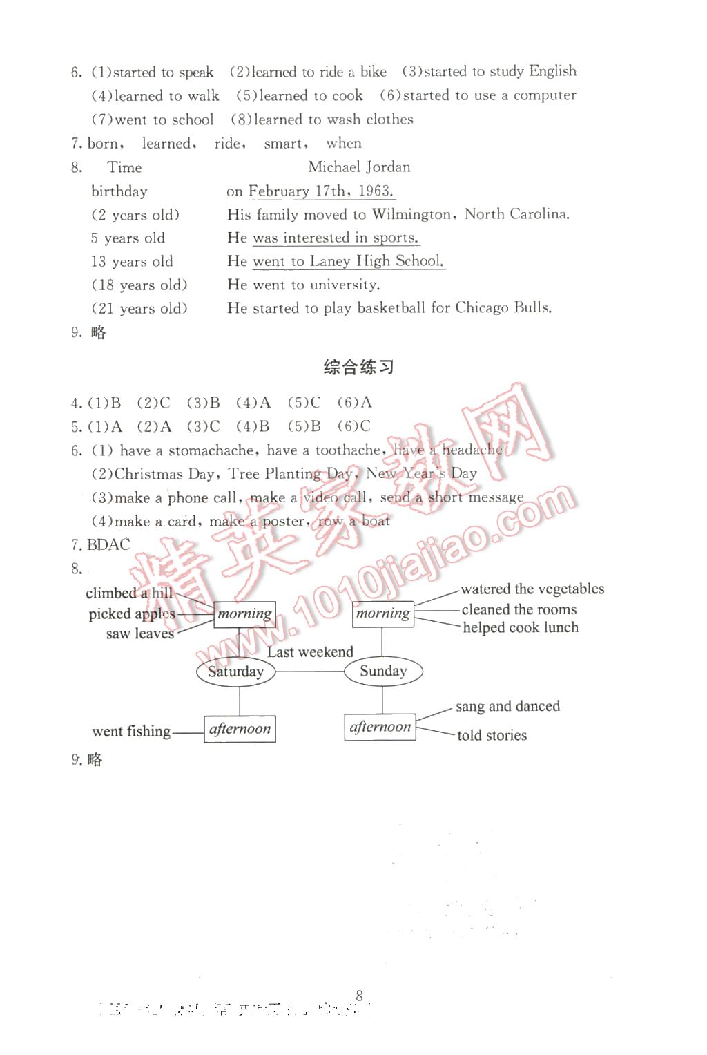 2016年海淀名师伴你学同步学练测五年级英语下册人教新起点 第8页