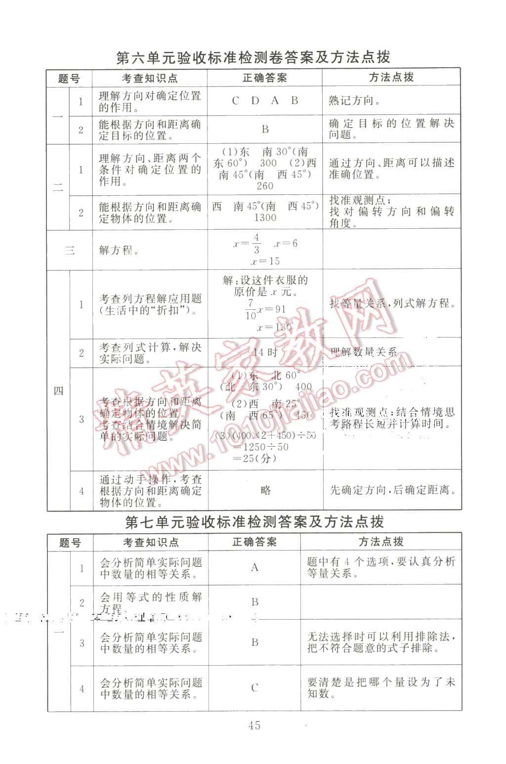 2016年海淀名师伴你学同步学练测五年级数学下册北师大版 第13页