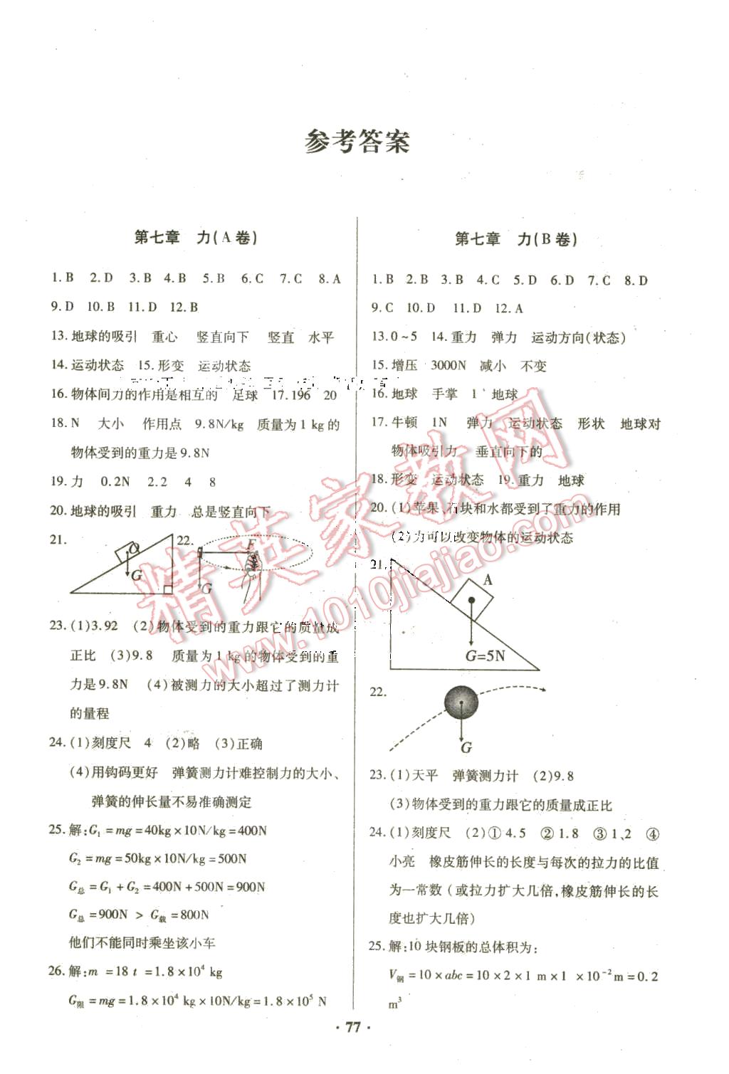 2016年优化夺标单元测试卷八年级物理下册人教版 第1页