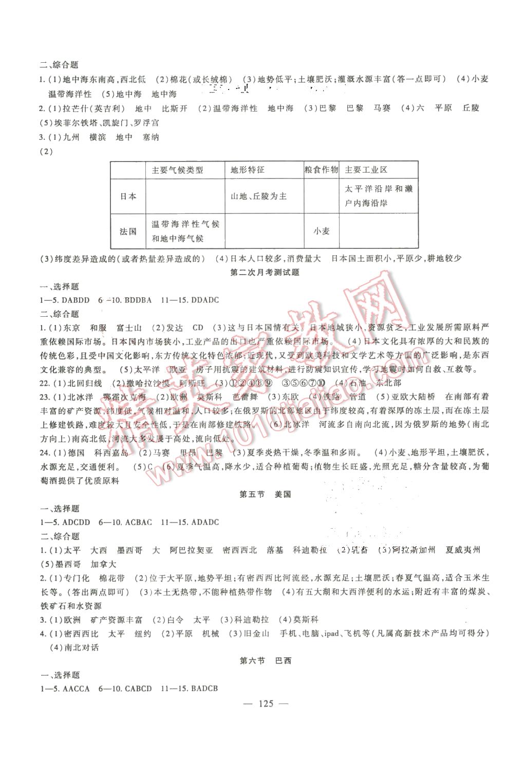 2016年華夏1卷通七年級(jí)地理下冊(cè)湘教版 第5頁(yè)