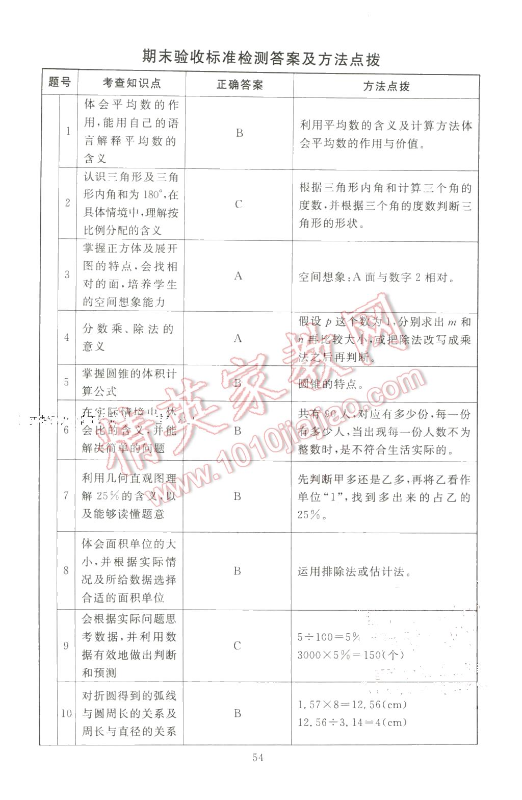 2016年海淀名師伴你學(xué)同步學(xué)練測(cè)六年級(jí)數(shù)學(xué)下冊(cè)北師大版 第22頁(yè)