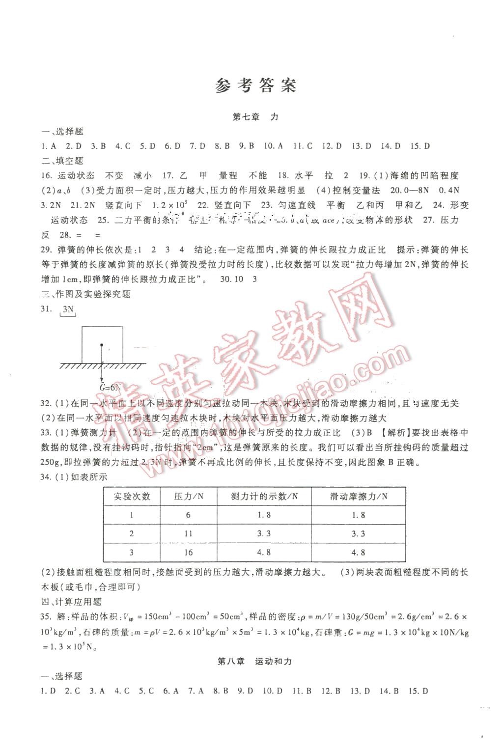 2016年海淀金卷八年级物理下册人教版 第1页