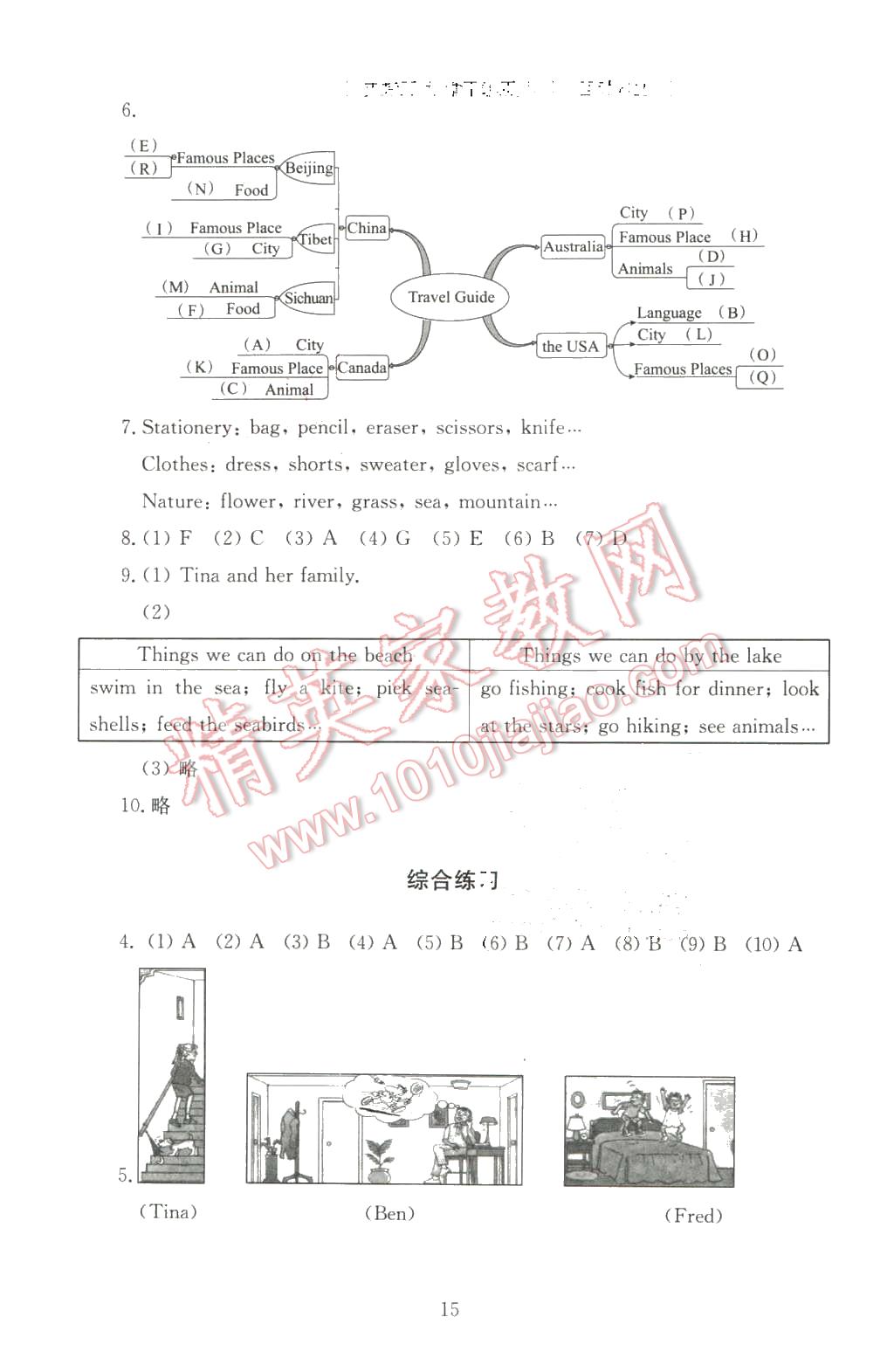 2016年海淀名師伴你學(xué)同步學(xué)練測(cè)六年級(jí)英語(yǔ)下冊(cè)人教新起點(diǎn) 第15頁(yè)