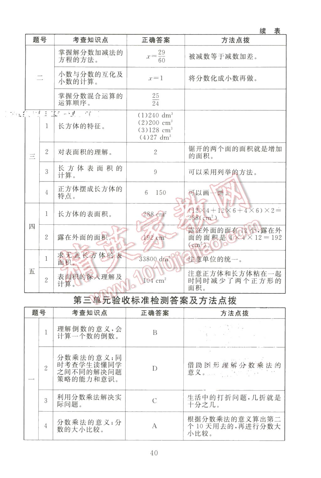 2016年海淀名师伴你学同步学练测五年级数学下册北师大版 第8页