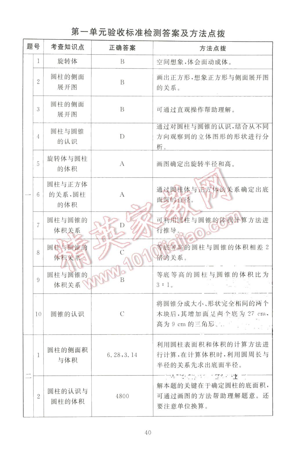 2016年海淀名师伴你学同步学练测六年级数学下册北师大版 第8页