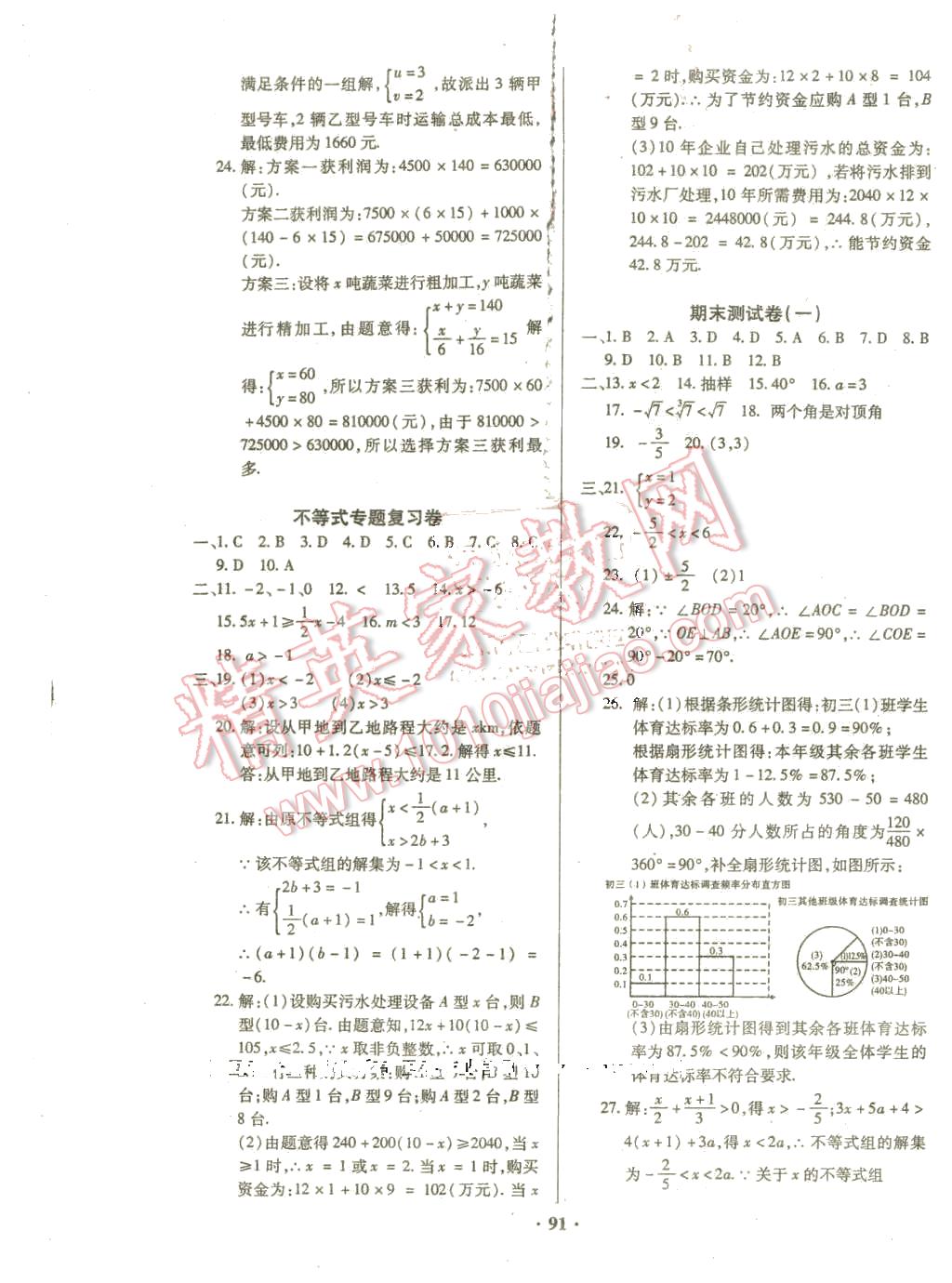 2016年优化夺标单元测试卷七年级数学下册人教版 第7页